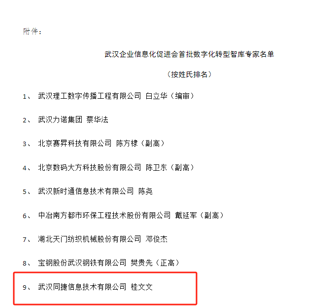 喜報！！熱烈祝賀我司張瑜、錢孝峰、桂文文進入首批數字化轉型智庫專家名單！